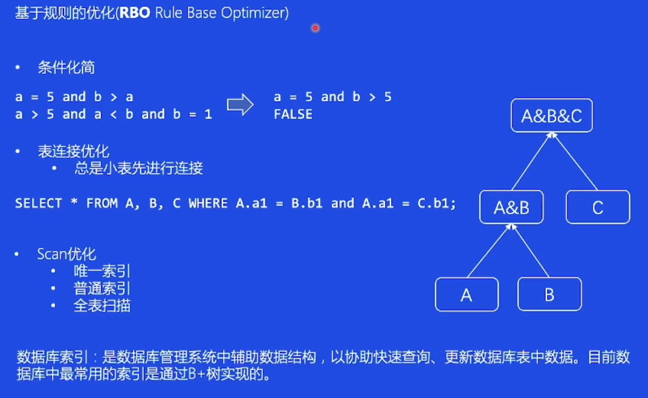 SQL优化器执行计划